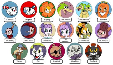 cuphead character names|‘The Cuphead Show!’ Character and Ca.